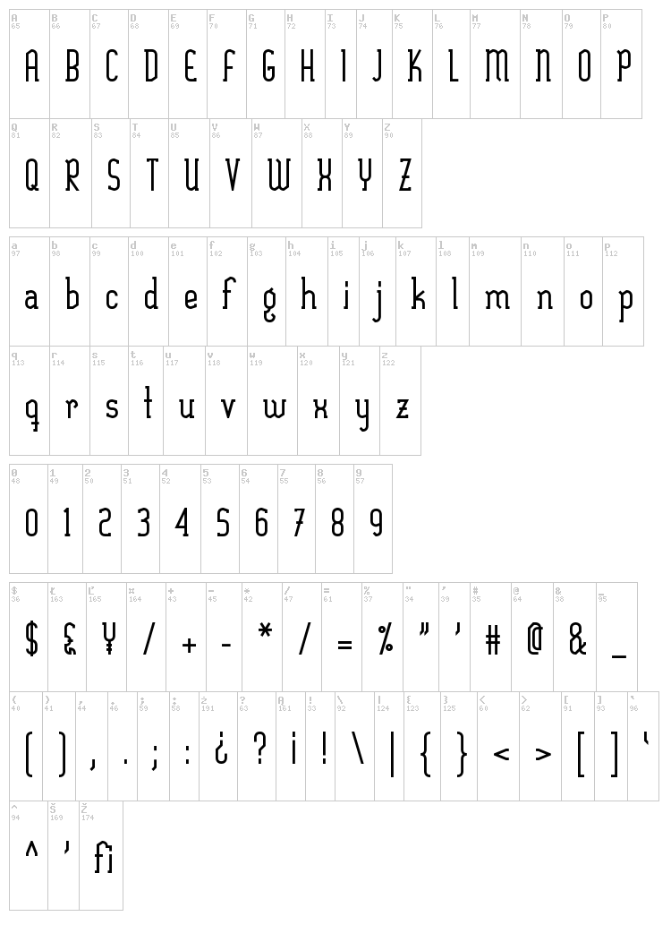 Sexything font map