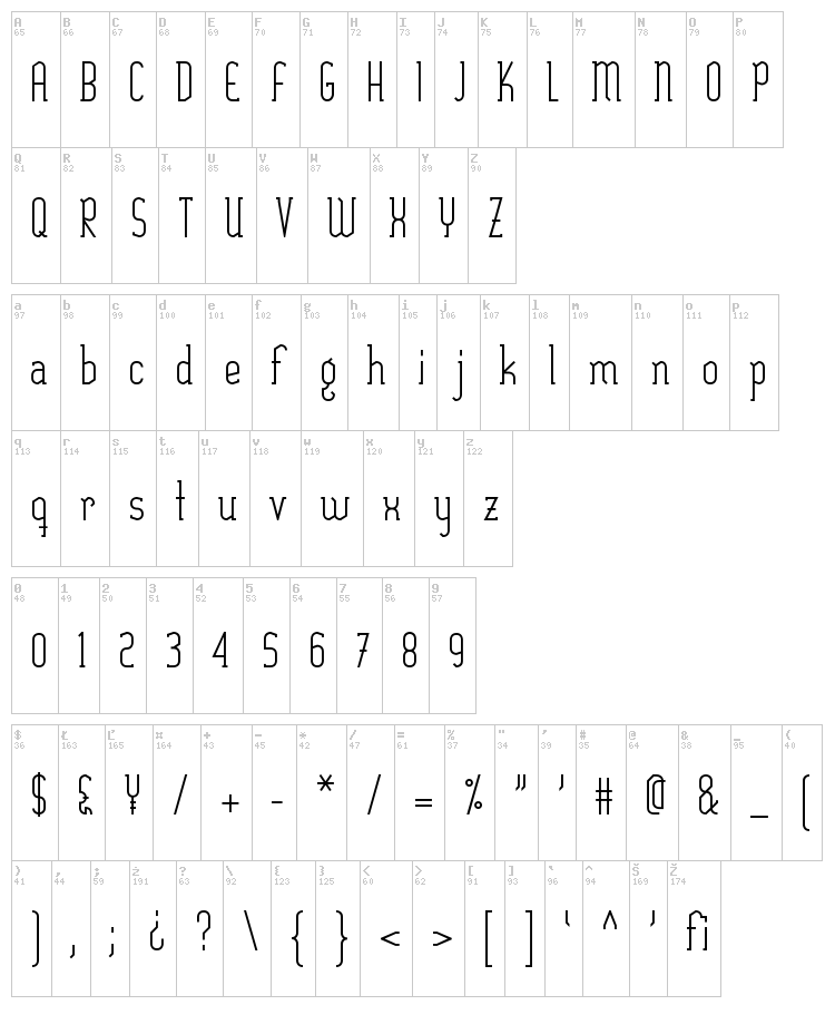 Sexything font map