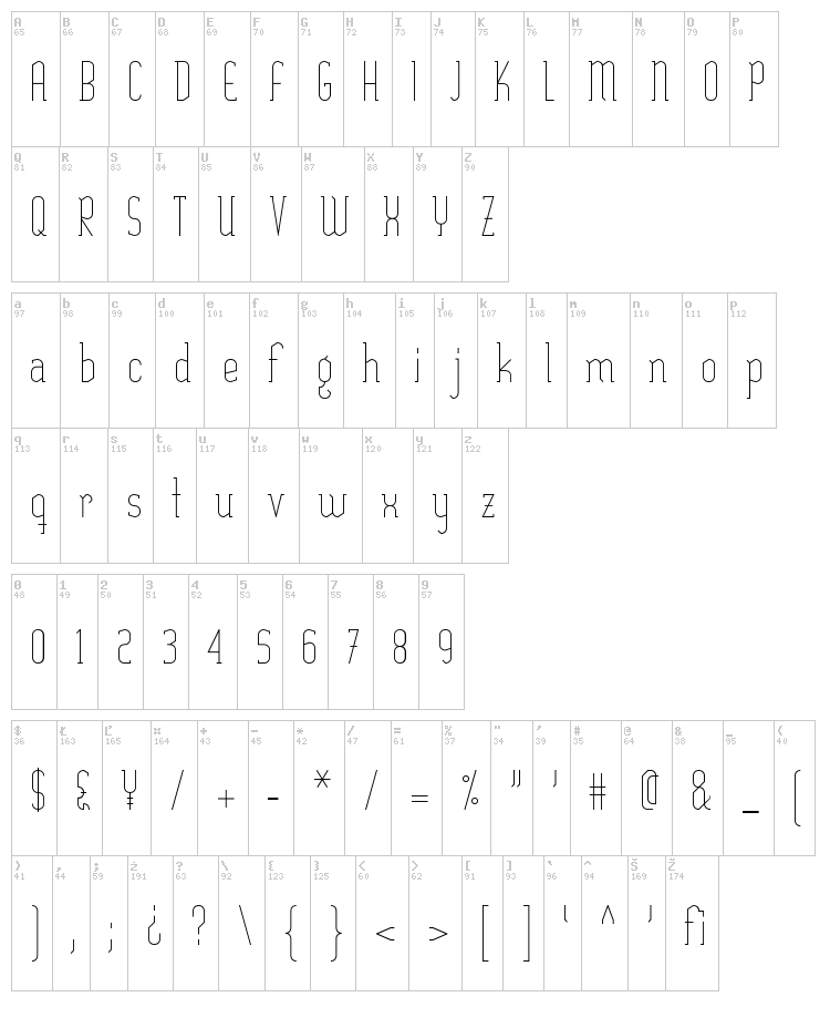 Sexything font map