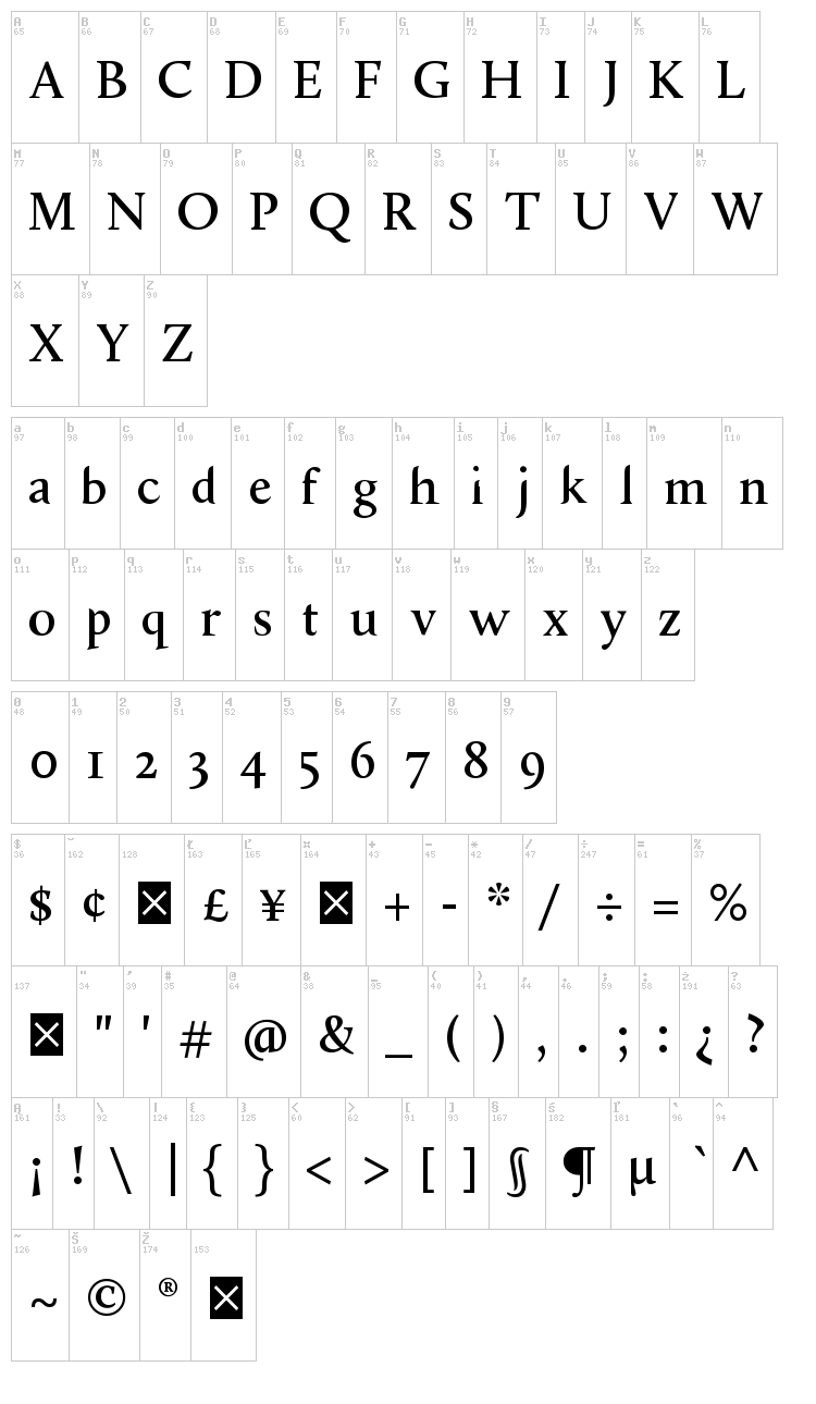 Shancalluna font map