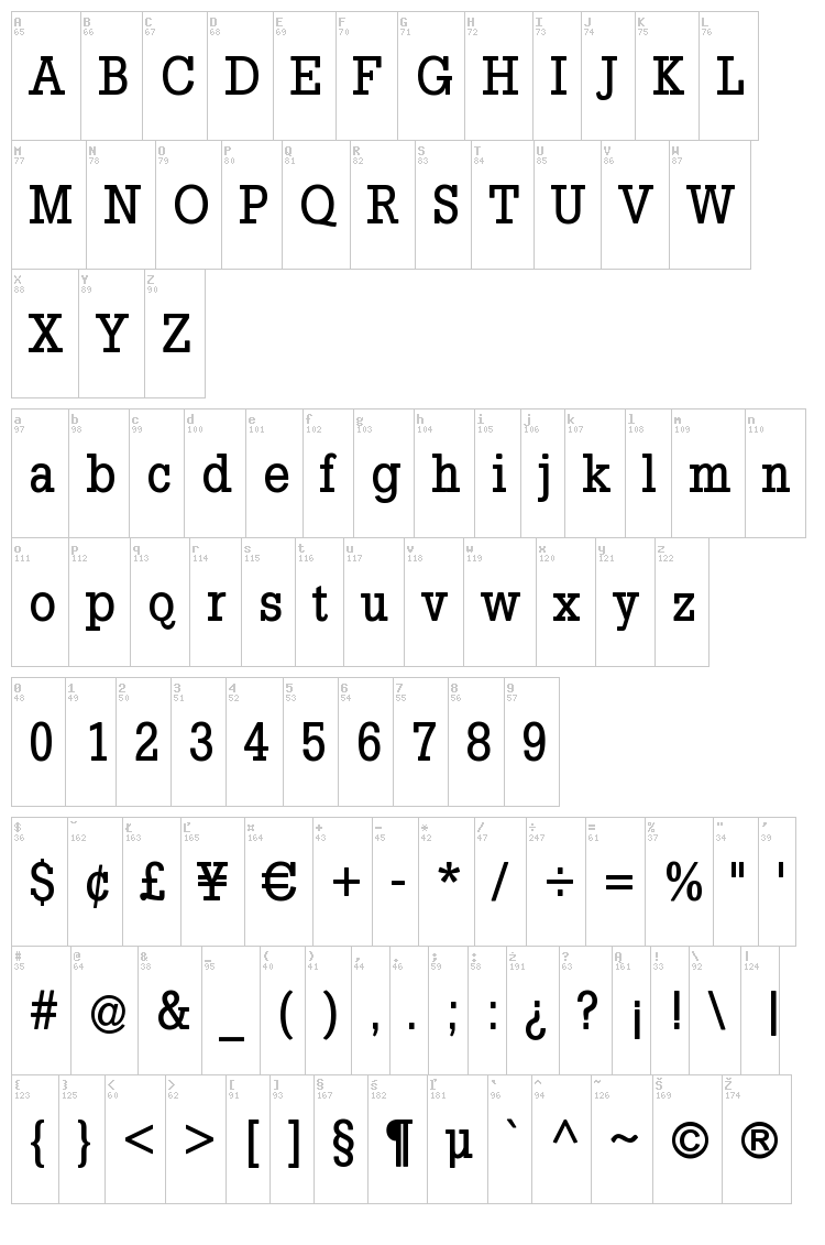 Slab Tall X font map