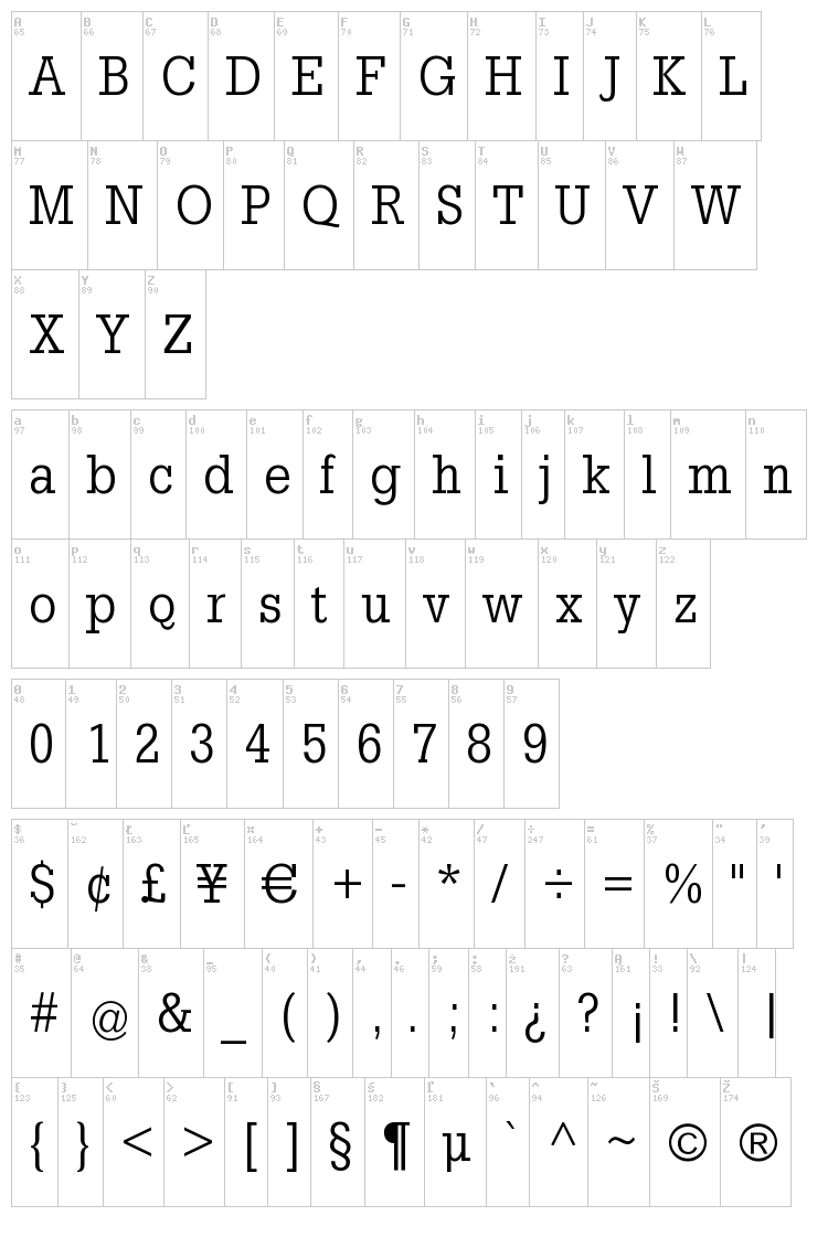 Slab Tall X font map
