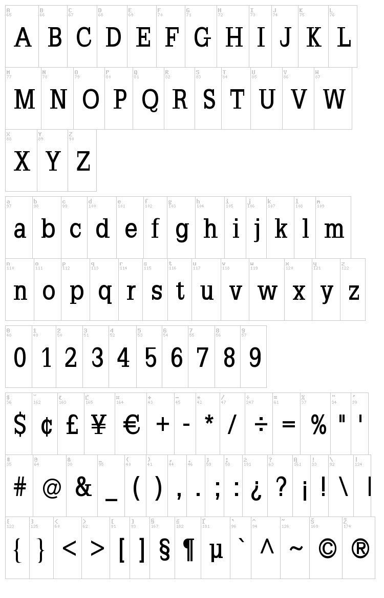 Slab Romana font map