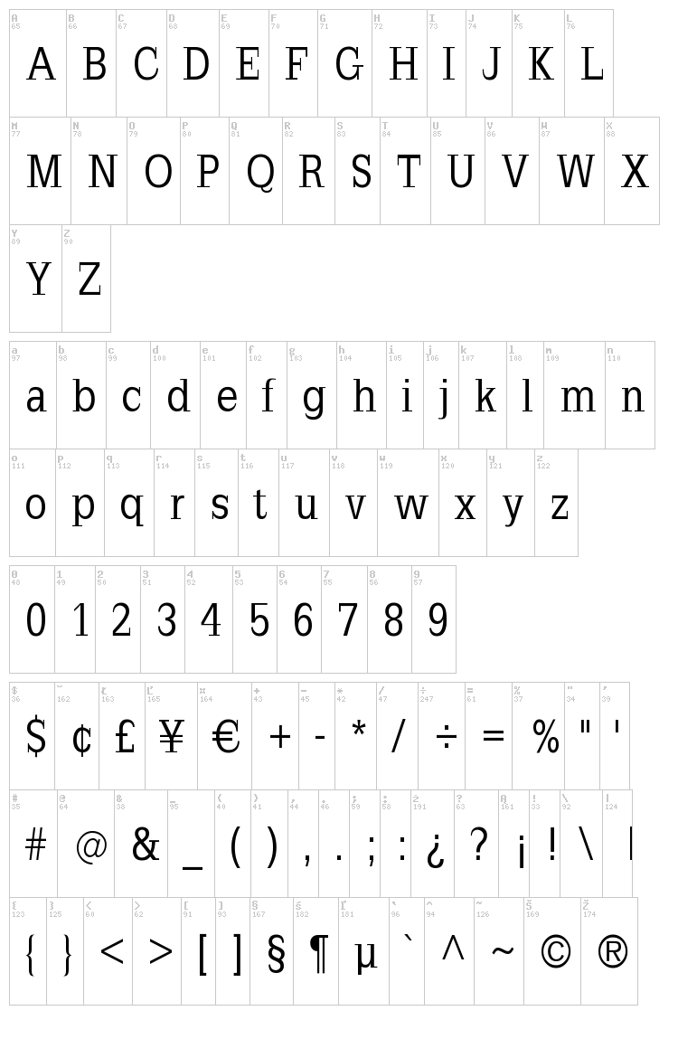 Slab Romana font map