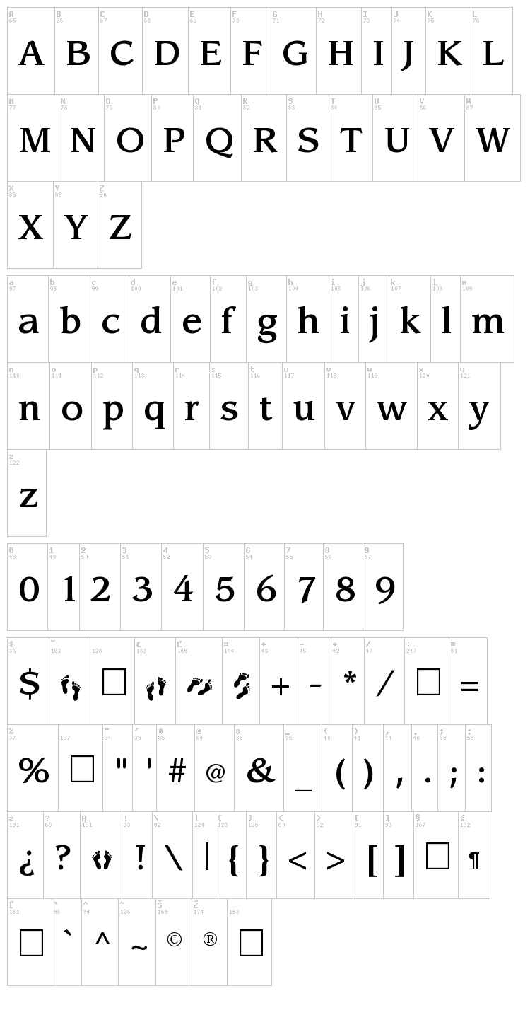 Sling font map
