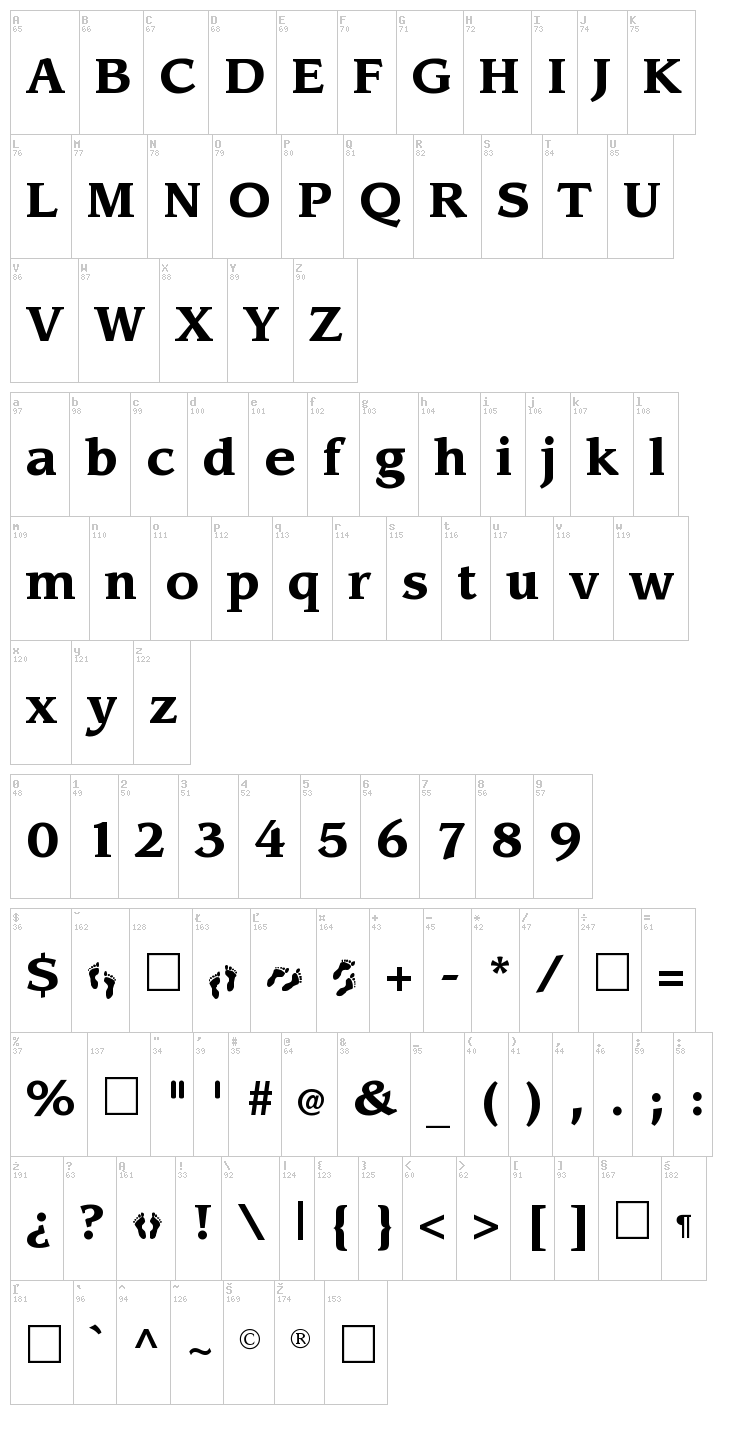 Sling font map