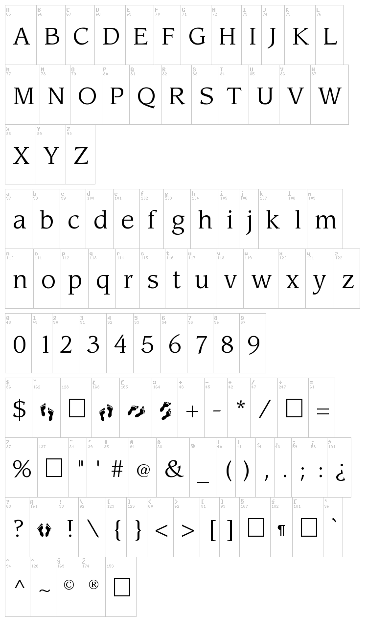 Sling font map