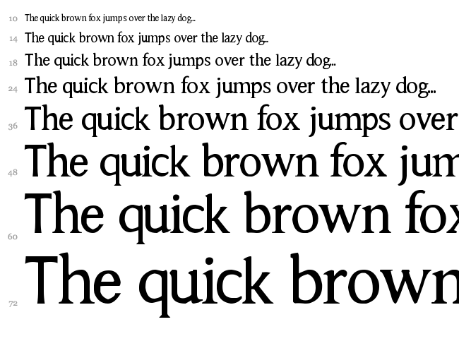 Smorgasbord font waterfall