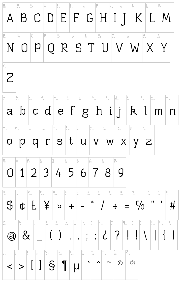 ST Substance font map