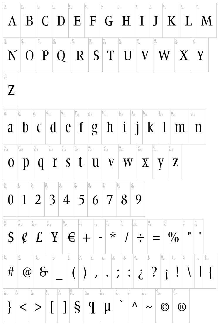 Steepidien font map