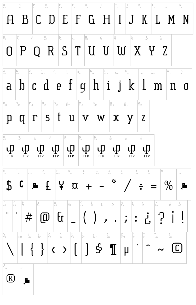 Sucesi?n Slab font map
