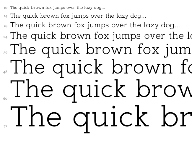 Sugarcubes font waterfall