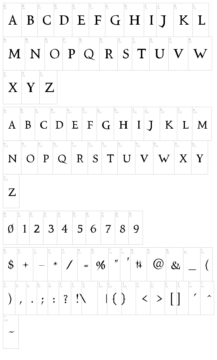 VTC Switchblade Romance font map