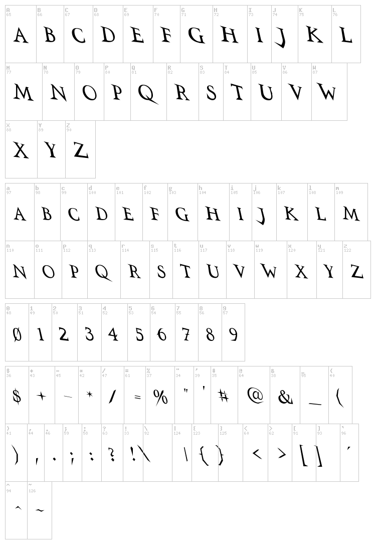 VTC Switchblade Romance font map