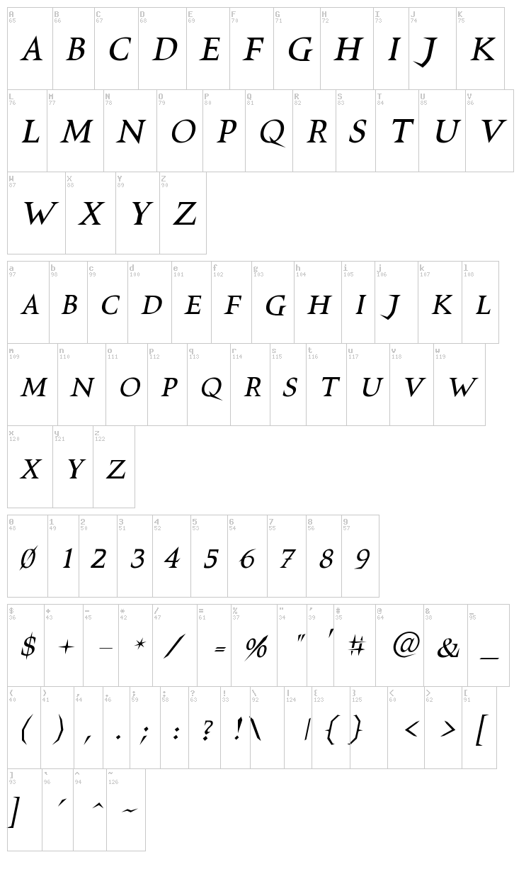 VTC Switchblade Romance font map