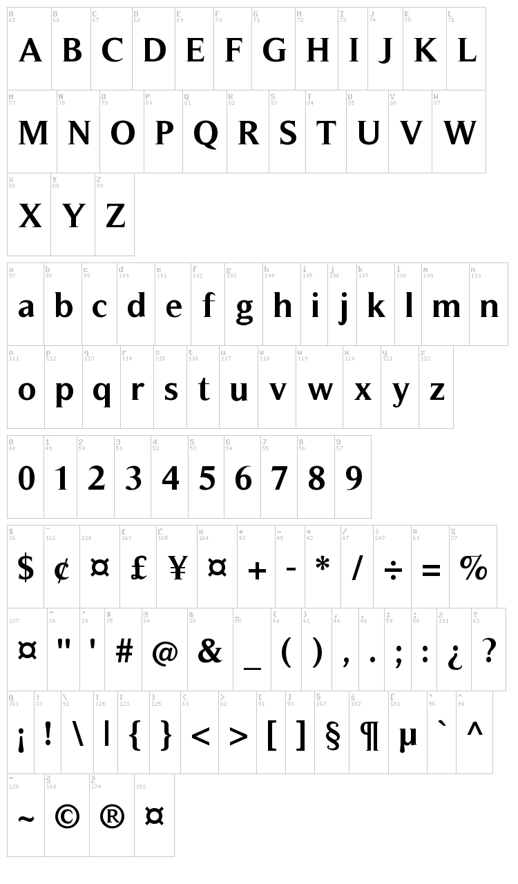 Timeless font map