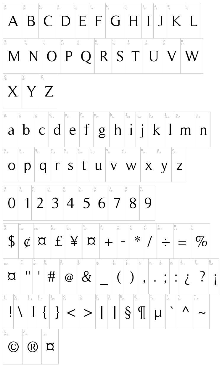 Timeless font map