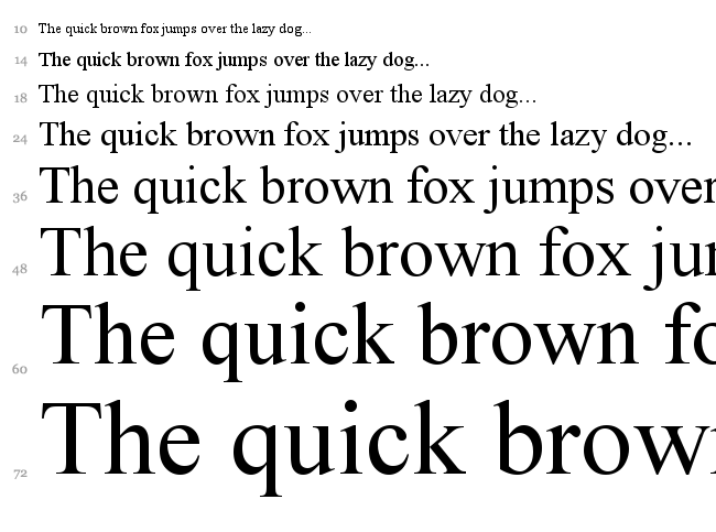 Times New Roman font waterfall
