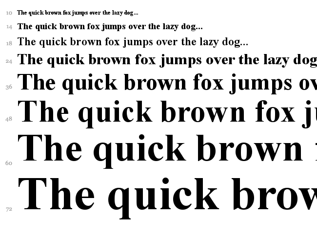 Times New Roman font waterfall