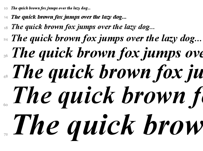 Times New Roman font waterfall