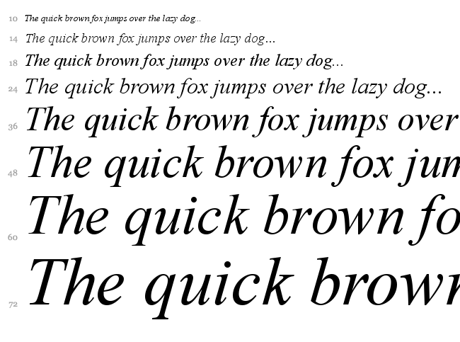 Times New Roman font waterfall