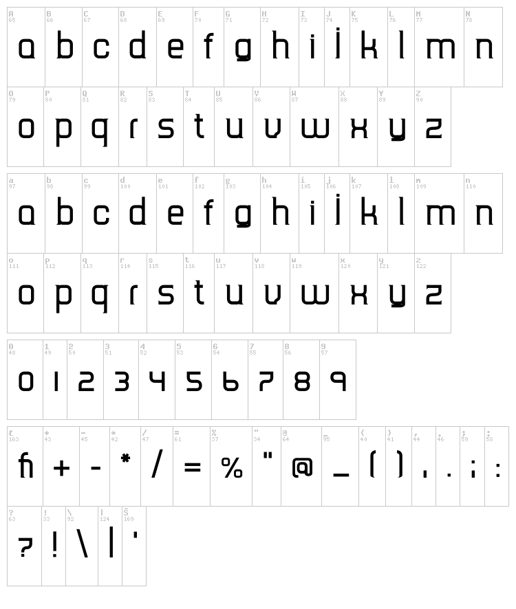 TripSerif CE font map