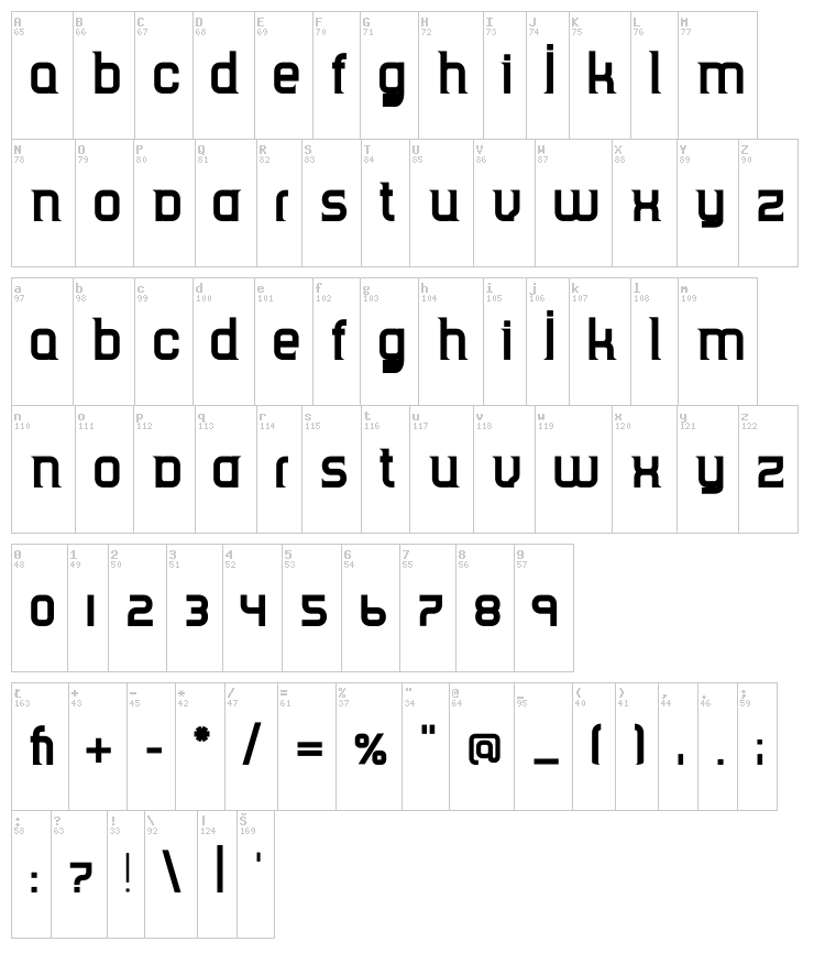 TripSerif CE font map
