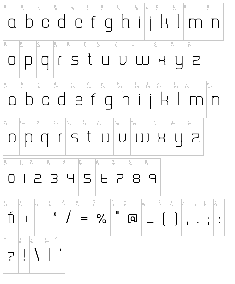 TripSerif CE font map