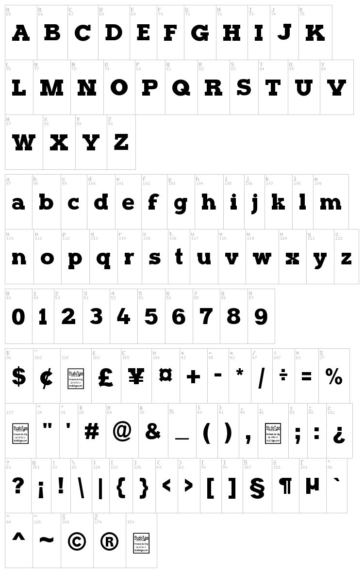 Typoster font map