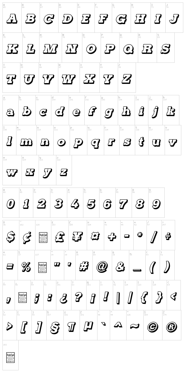 Typoster font map