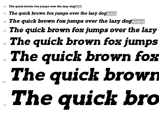 Typoster font waterfall