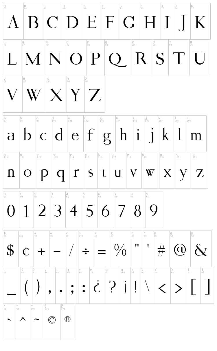 Viceroy font map