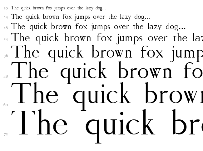 Viceroy font waterfall
