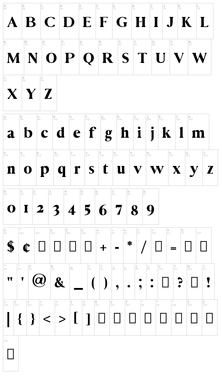 Vincentio font map