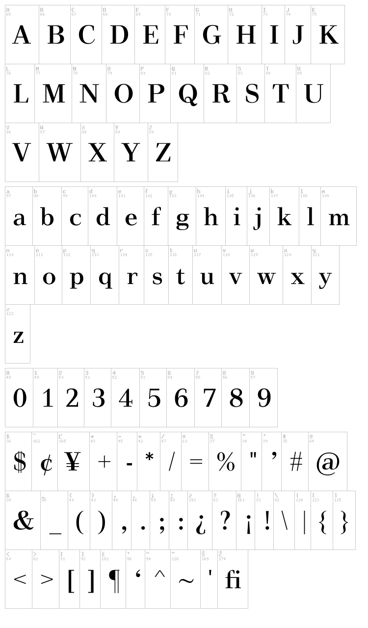 Vinegar font map