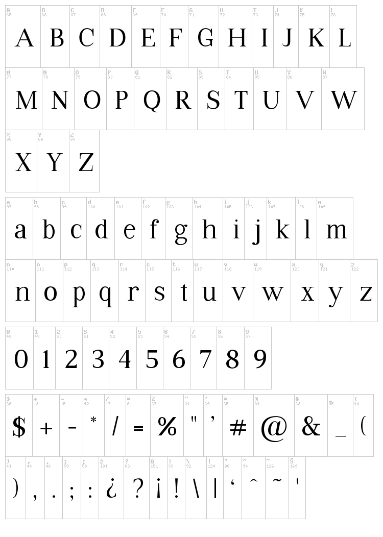 VIP Roman font map