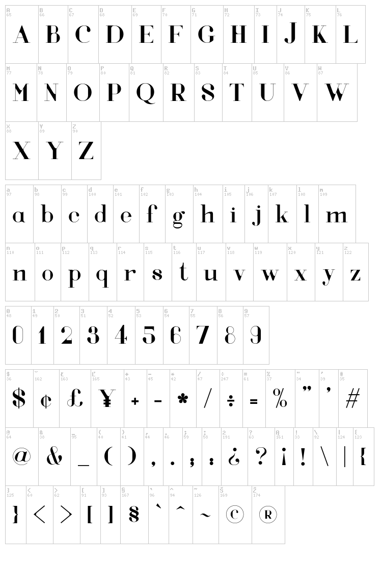 Voor font map