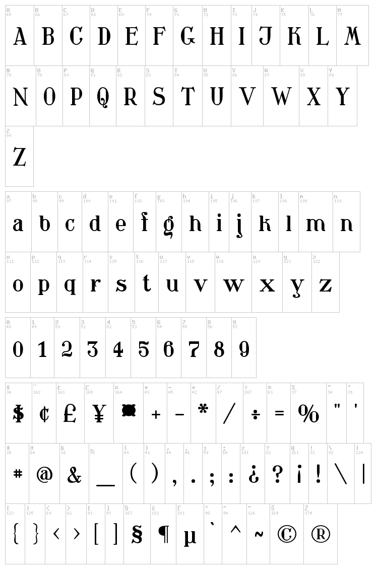 Waschkueche font map