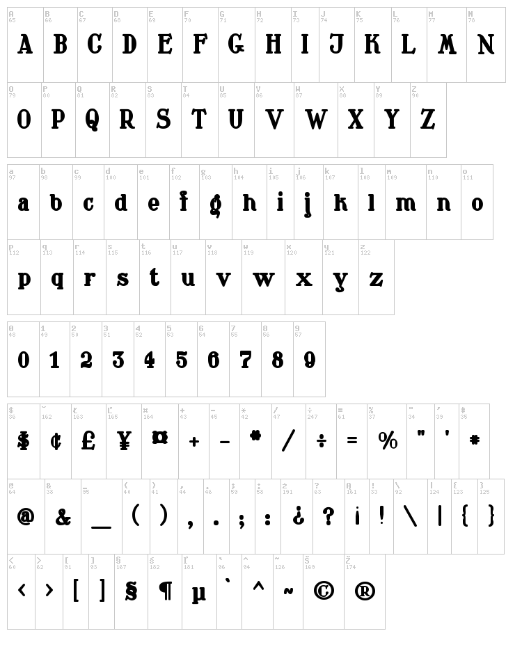 Waschkueche font map