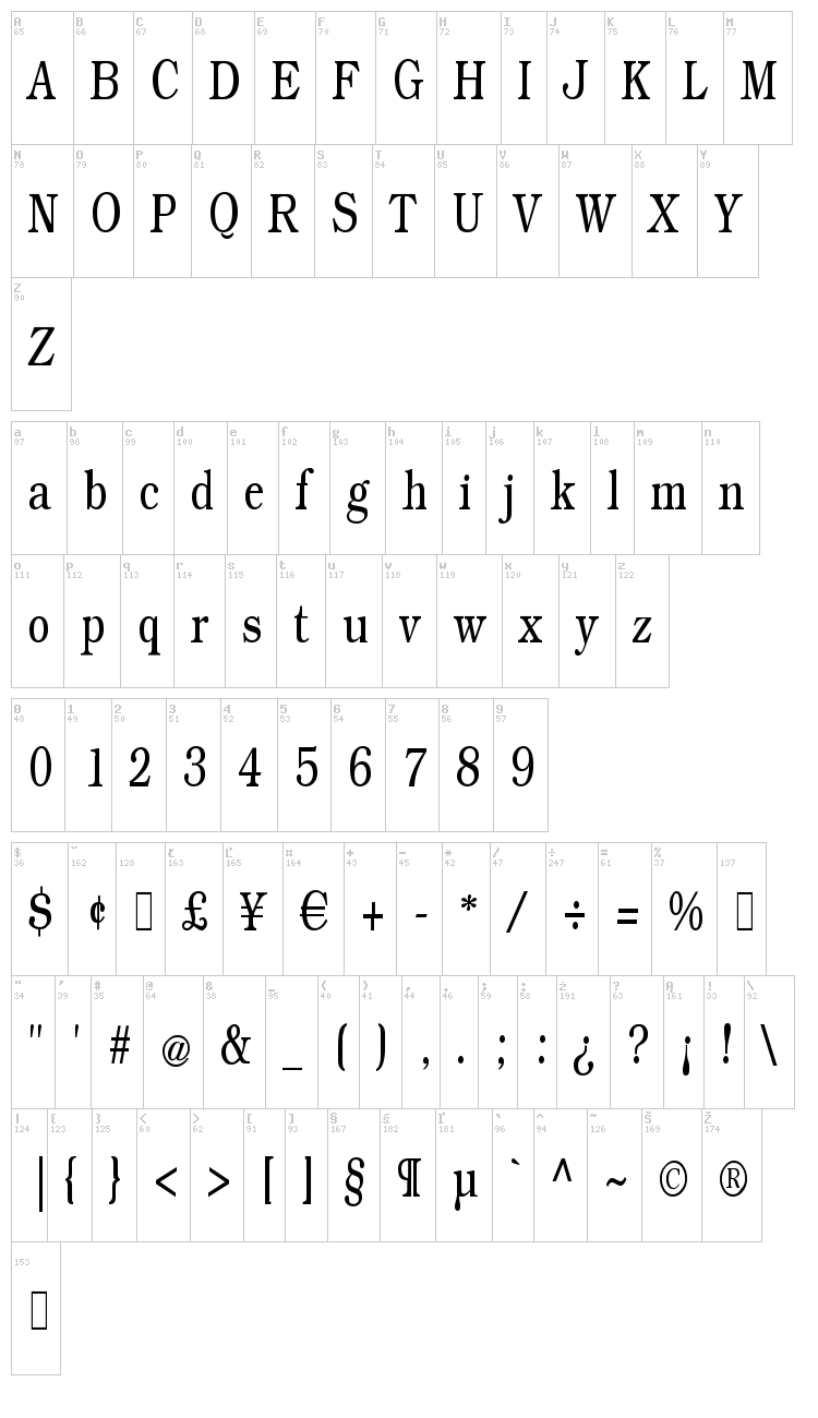Weekdays Roman Slant font map