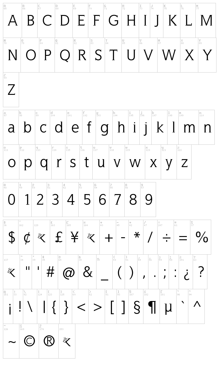 Wellrock Slab font map
