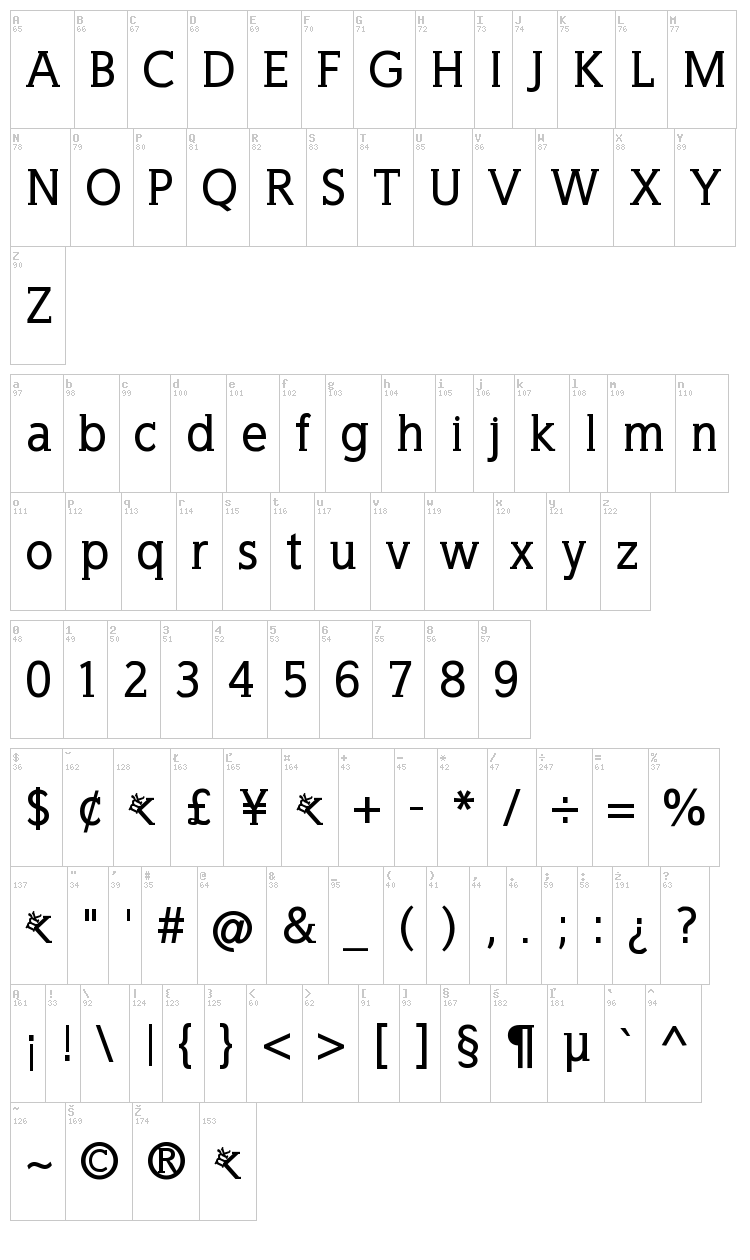 Wellrock Slab font map