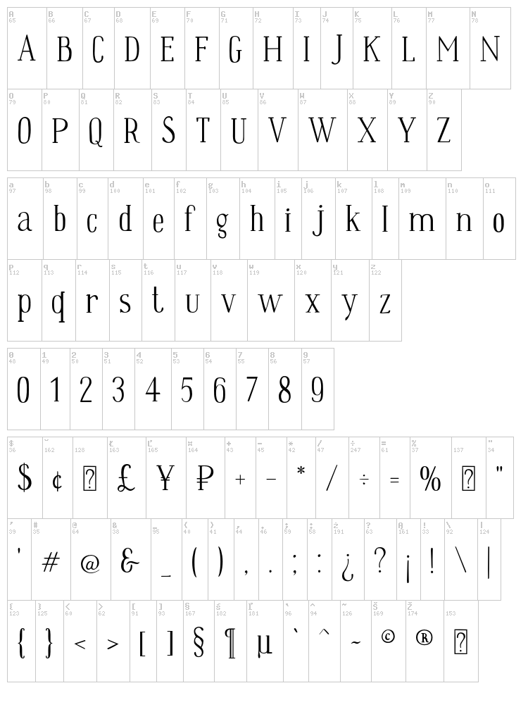 Wes font map