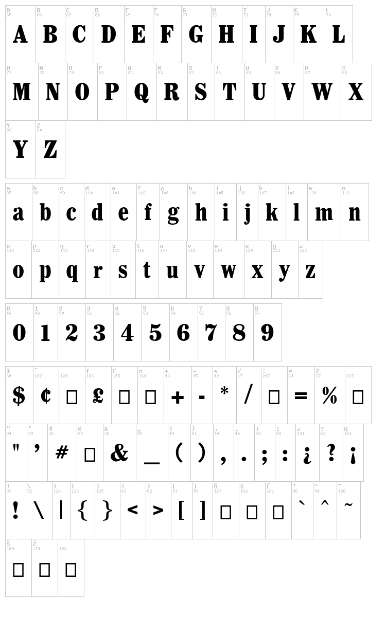 Whitin font map