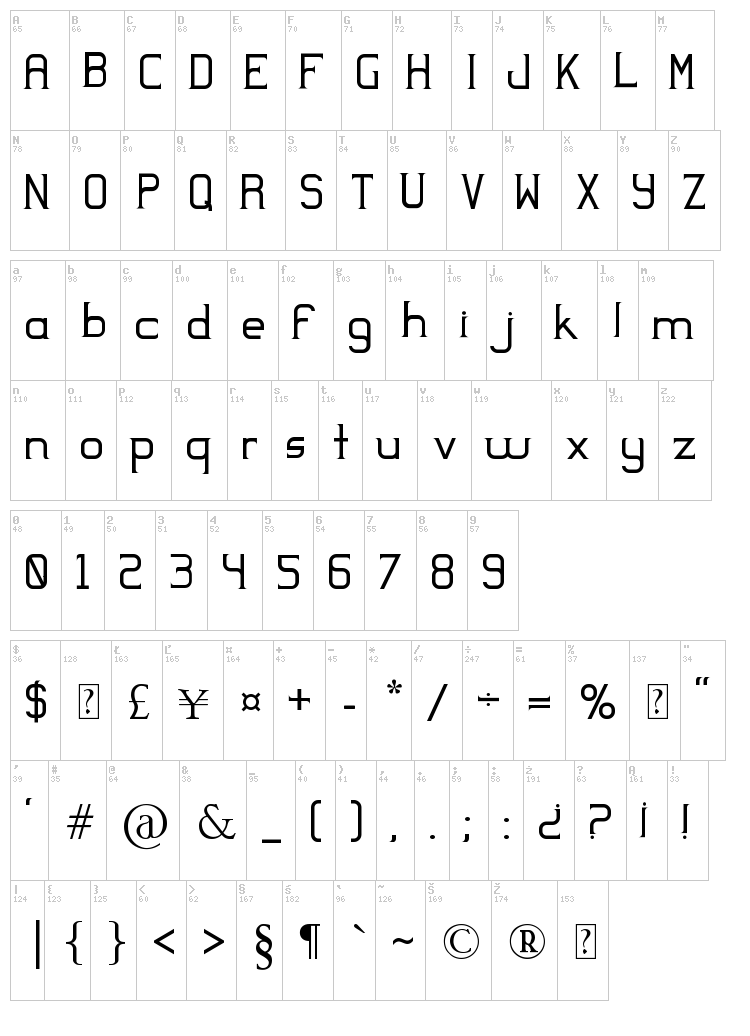 Yodeb font map