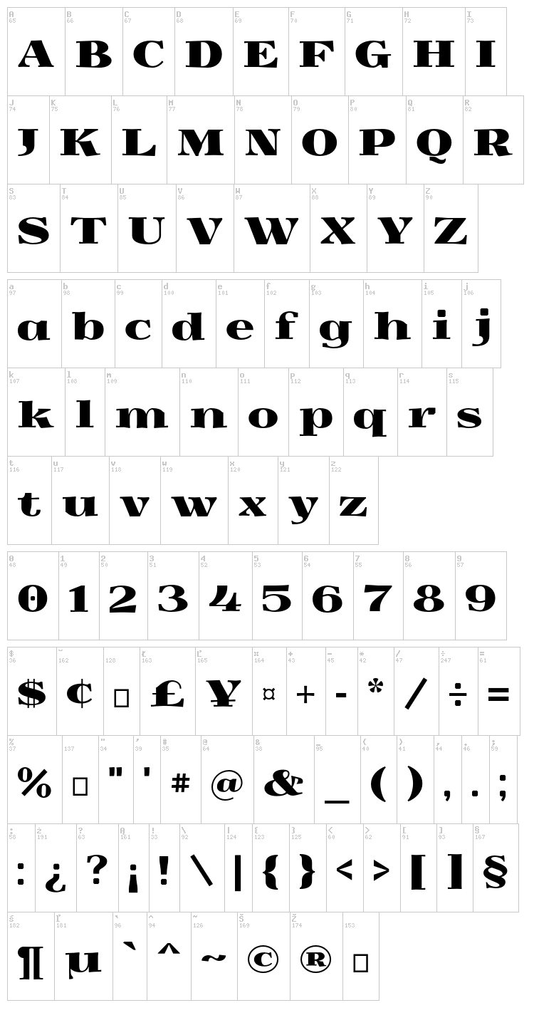 Yokawerad font map