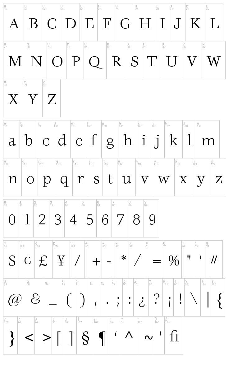 Zachery font map