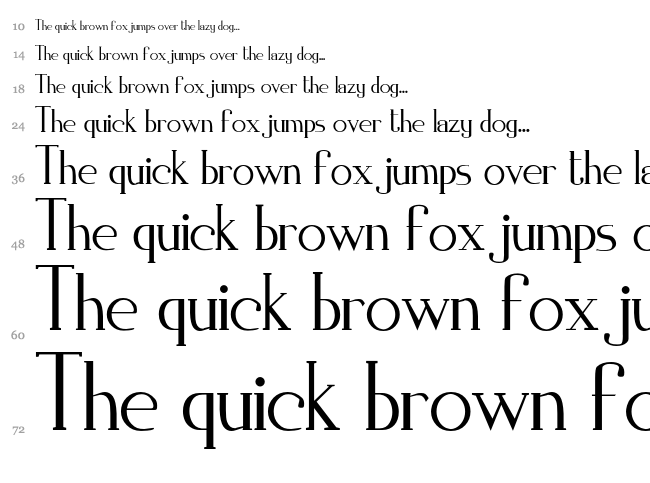 Zorus Serif font waterfall
