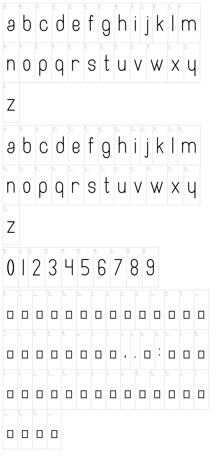 Artesana font map