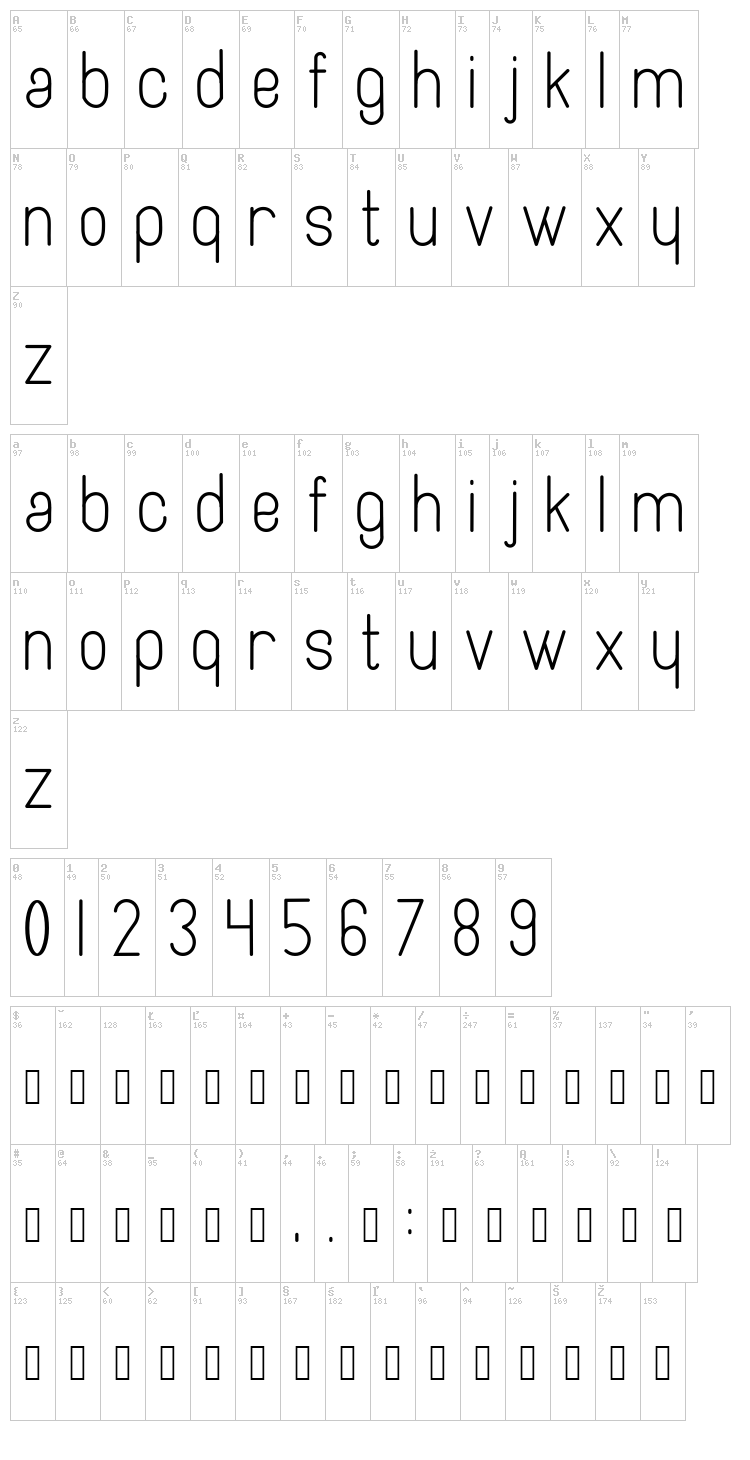 Artesana font map